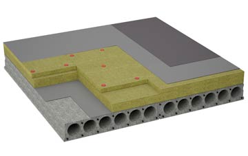 considerations of Allerton Mauleverer flat roofing insulation